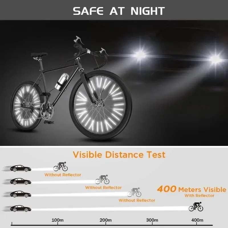 12 шт./компл., предупреждающая – обзор и цена Spoke Reflector Set